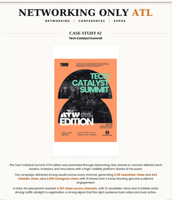 Campaign creative and results for the Tech Catalyst Summit ATW Edition